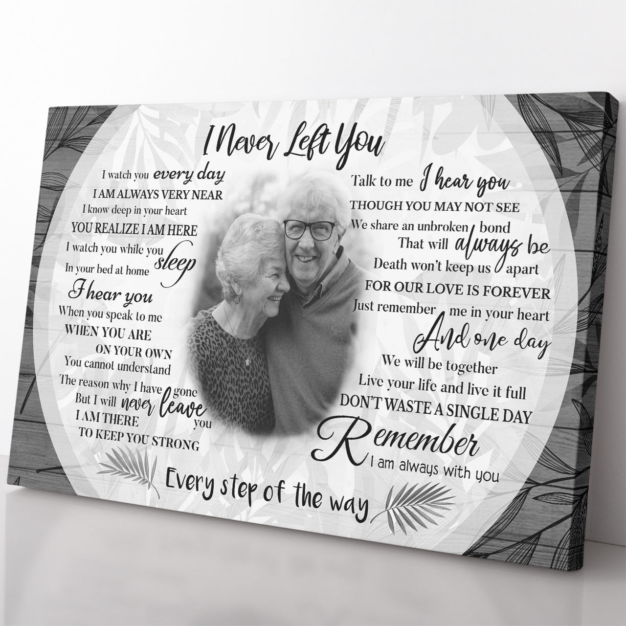 Personalized Memorial Canvas For Mom, Sympathy Gifts For Loss Of