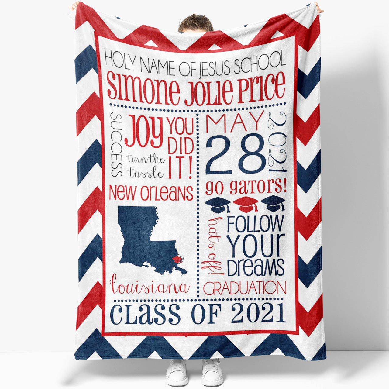 Personalized Graduation Blanket Gift ideas for Daughter, Custom Graduation Blanket Gift Ideas for Son