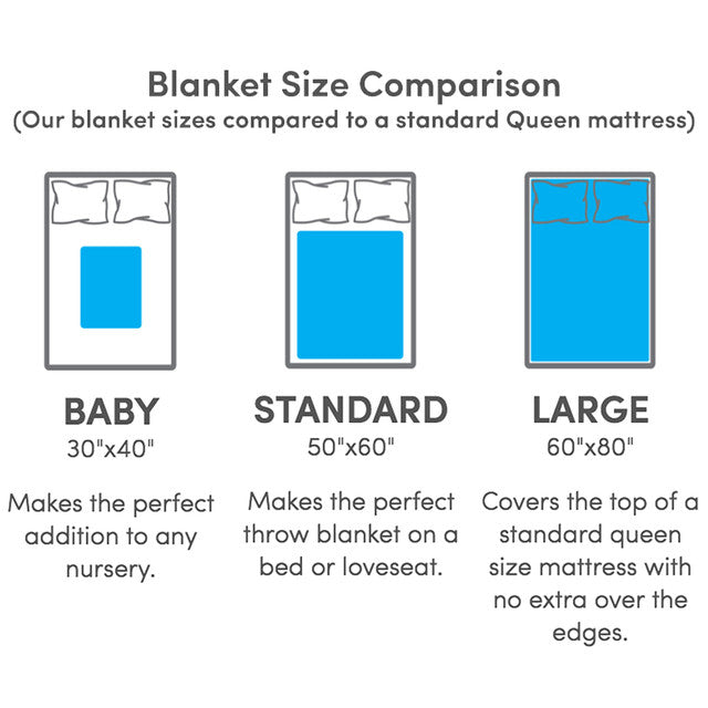 Official Blanket Sizes: Which Size Is Right For You
