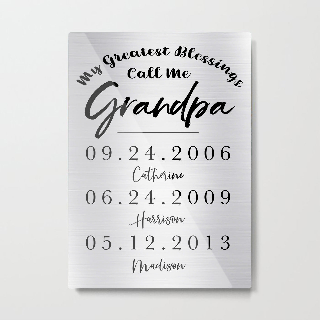 Metal Print Canvas Gift Ideas For Grandpa Custom Personalized